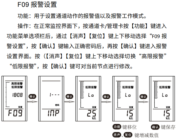 JB-TB-AT2020LS报警设置