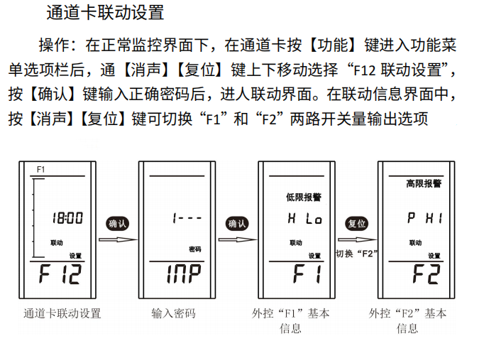 JB-TB-AT2020LS通道卡联动设置